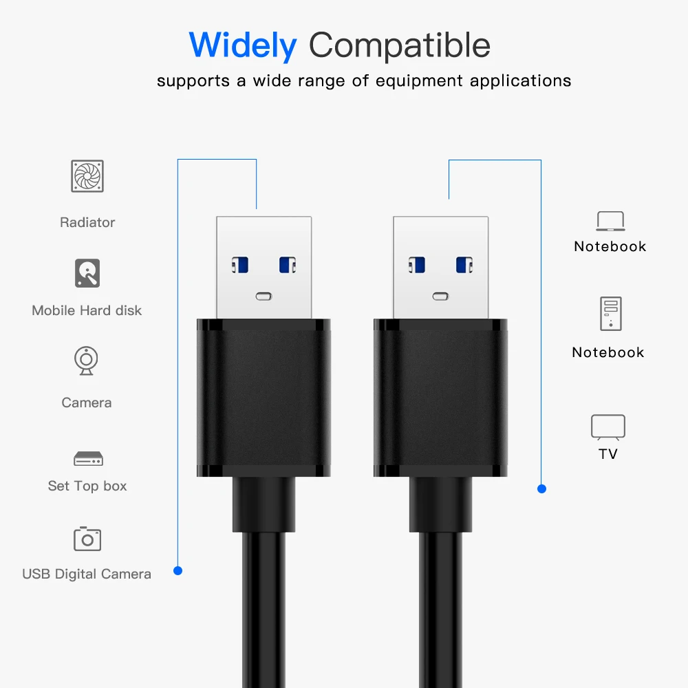 Удлинительный Кабель USB 3,0 двойной Тип «Папа-папа» Тип для передачи данных кабель, шнур синхронизации 5 Гбит/с супер Скорость для радиатора USB3.0 кабель для передачи данных