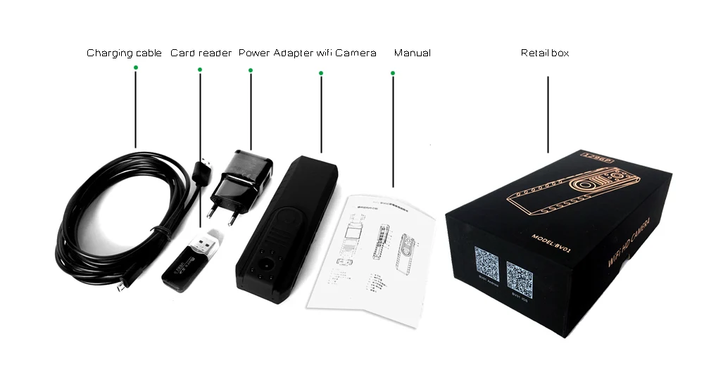 FUll HD мини камера ночного видения портативная Novatek 96650 ручка DVR тело полиция