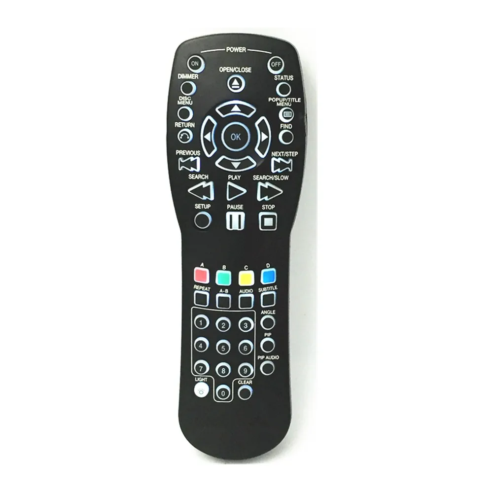 Harman Kardon Avr 140 Caracteristicas To Buy