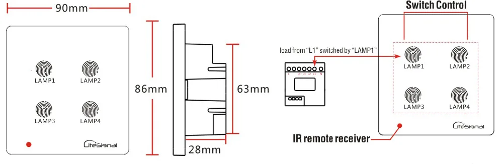 HOS4 panel ins