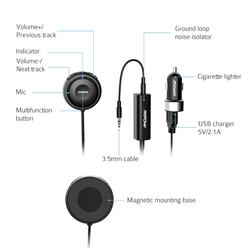 Mpow MBR2 Bluetooth автомобильный комплект громкой связи стримбот аудио приемник беспроводной стерео приемник с автомобильным зарядным устройством шумоизоляция