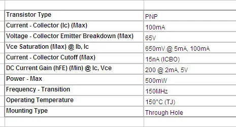 MCIGICM 100 шт BC556B bc556 0.1A 65V PNP in-line полупроводниковый Триод TO-92