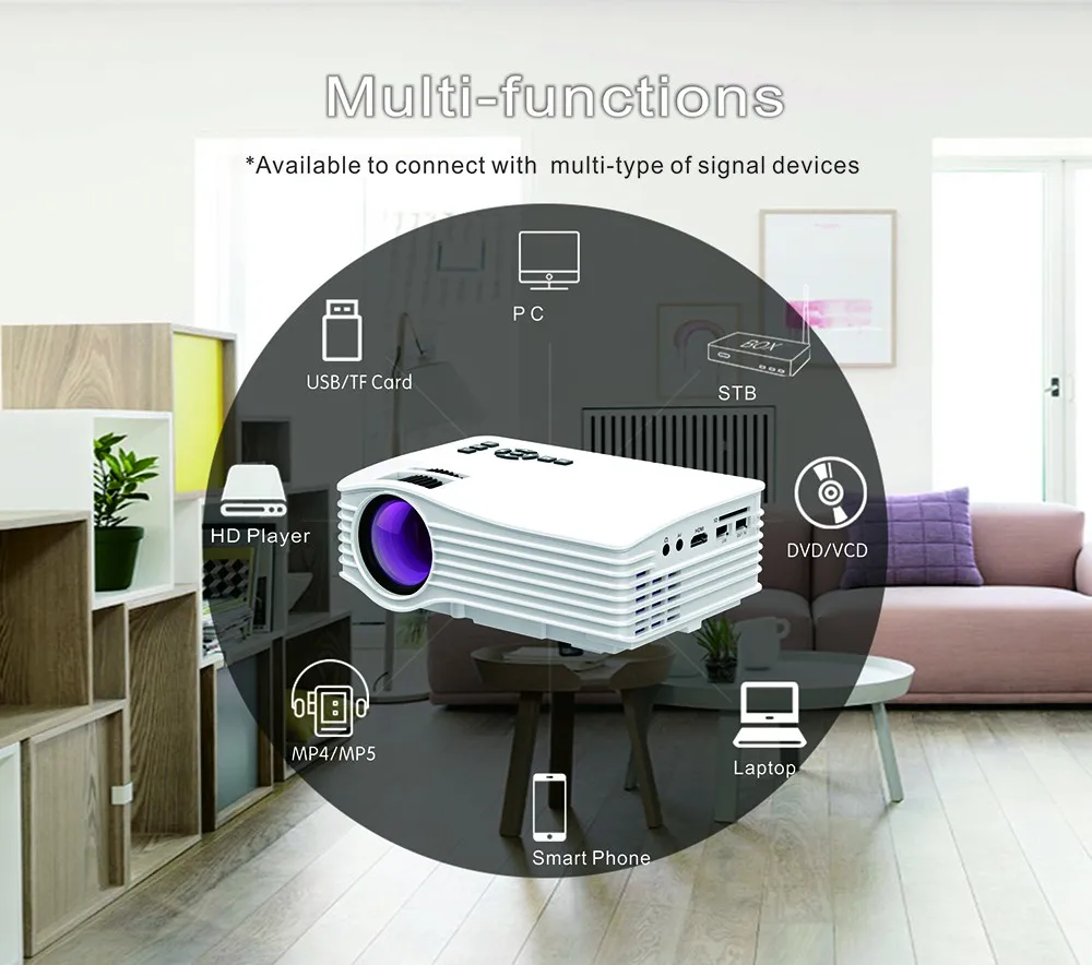 UNIC UC36 mini projector  (3)