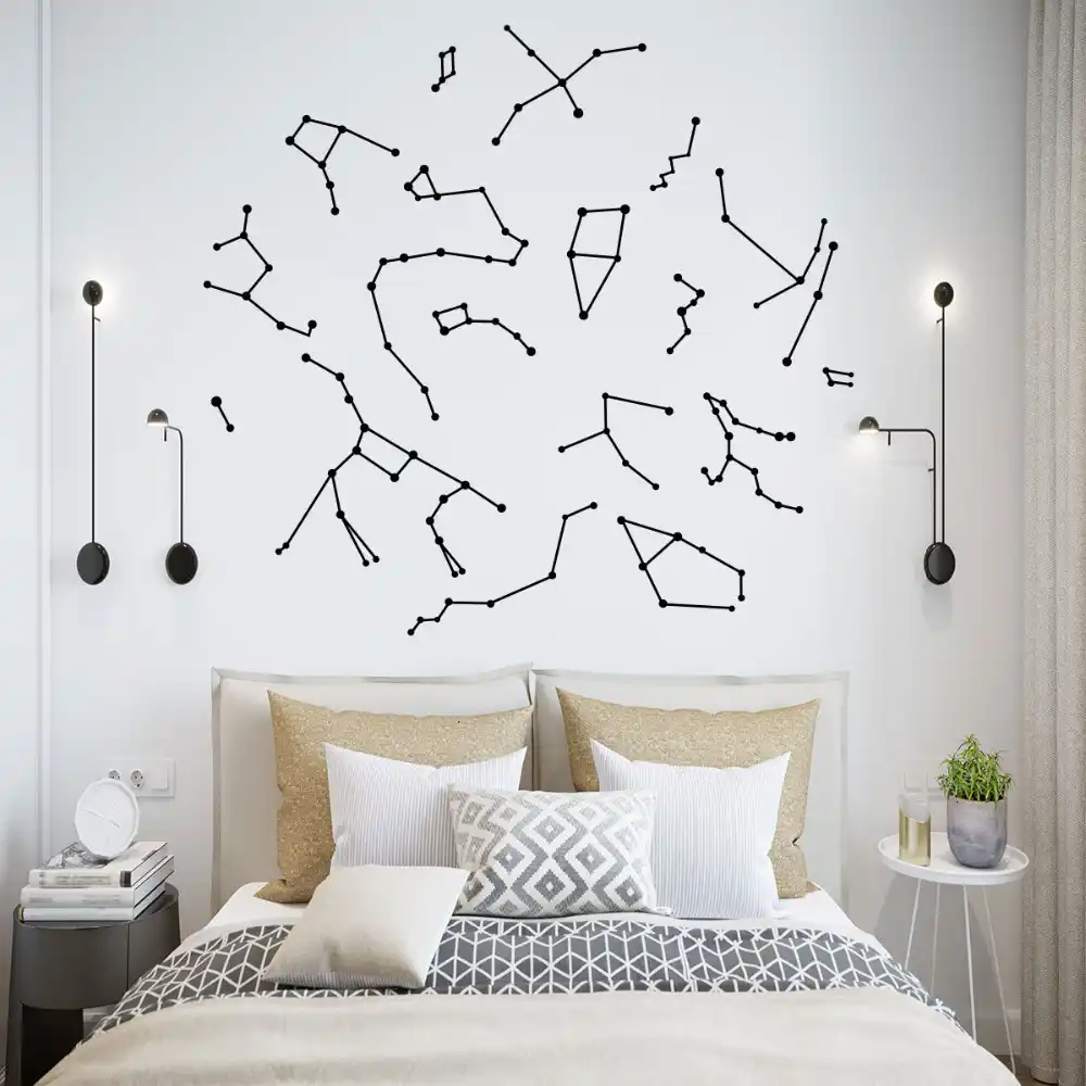 12 Constellation Zodiac Signs Noctilucent Luminous Plastic Wall