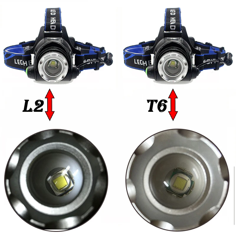 Супер яркий 6000 люмен светодиодный налобный фонарь xml t6 XM-L2 фонарь 4 режима Водонепроницаемый фонарь 18650 перезаряжаемый аккумулятор