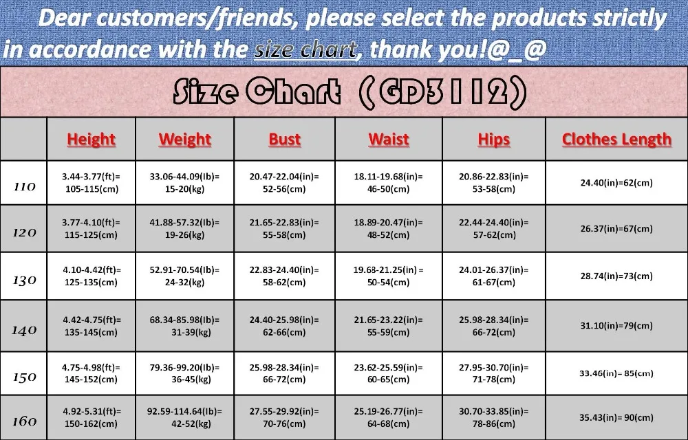 GD3112