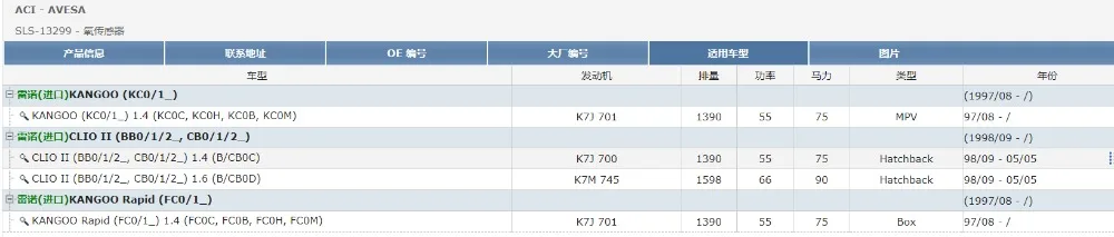 3-проводной датчик кислорода для RENAULT OEM: 7700273715