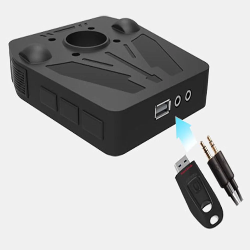 USB