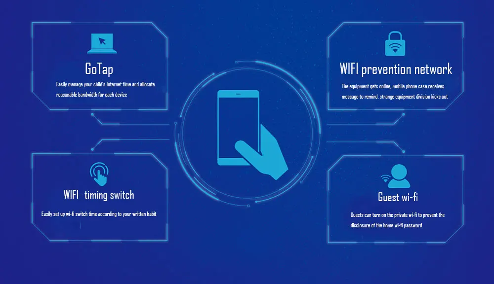 Huawei honor Distributed Route Dual Gigabit Large-Scale Wireless Router System Large-levelmulti-functionvilla high-speed (7)