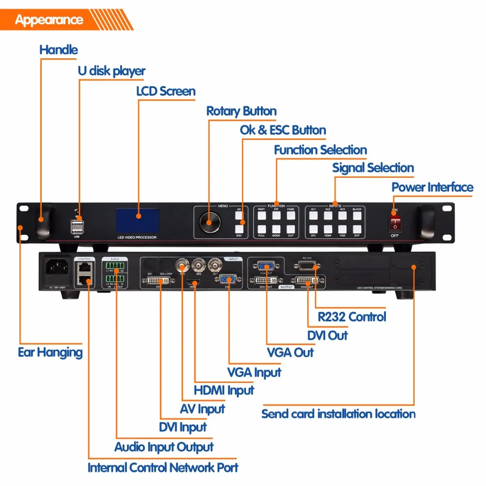 Полноцветный светодиодный дисплей заводская цена AMS-LVP613U с USB входным сигналом в AliExpress Китай горячая распродажа