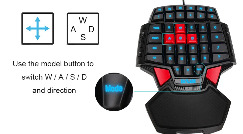 Delux T9 Pro игровая клавиатура USB Проводная профессиональная портативная клавиатура светодиодный с подсветкой Одноручная игра эргономичная с поддержкой Wirst