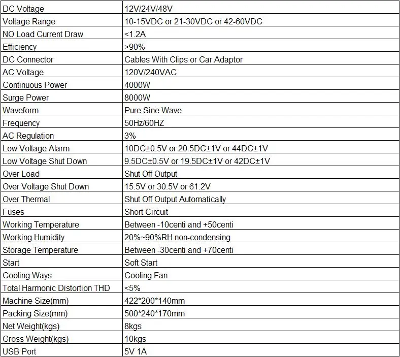 4000w specification