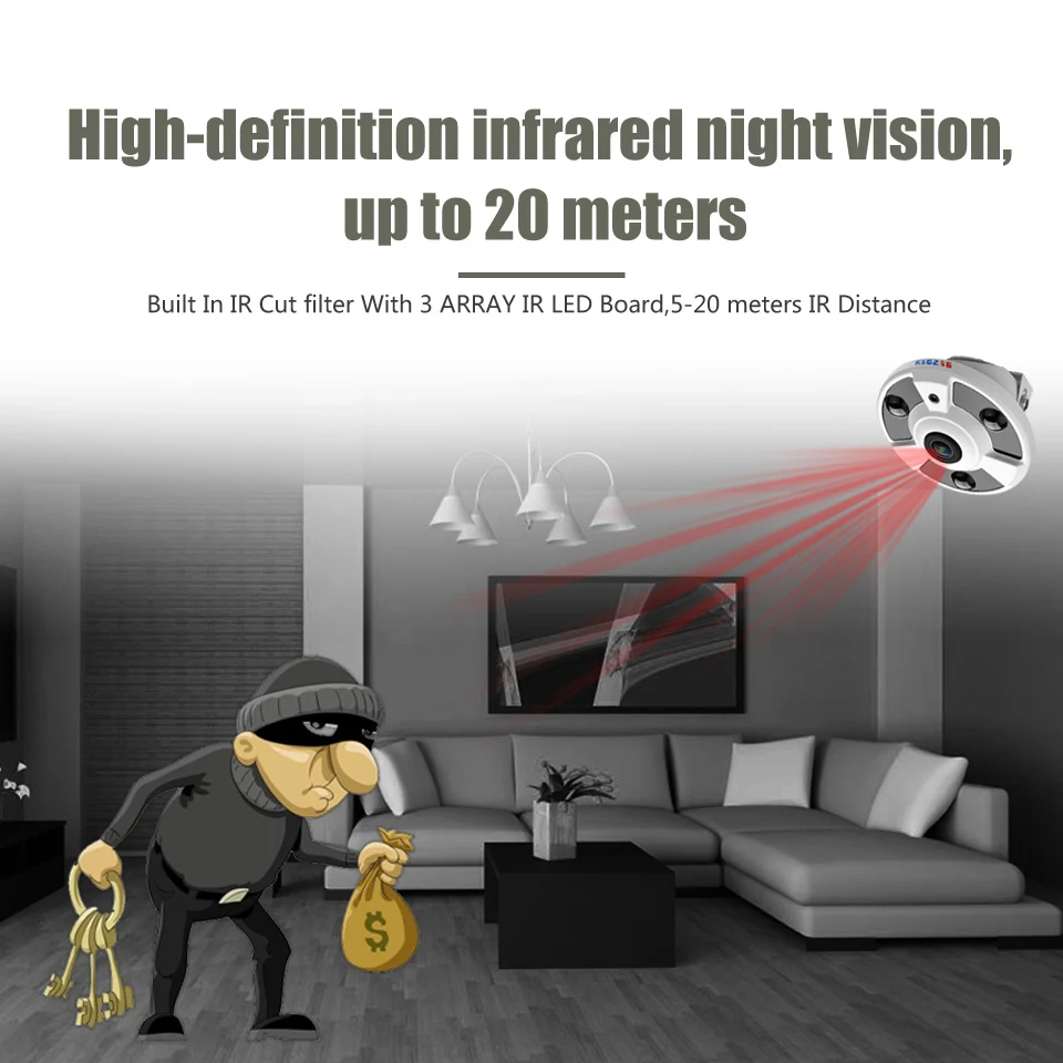 BESDER рыбий глаз широкоугольный 1080P VR IP камера 180 градусов панорамная 3D ночное