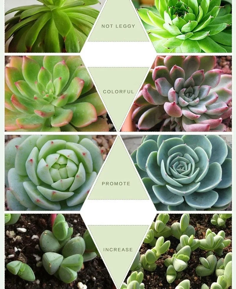 Cresce a Luz ir para Hidroponia Espectro Completo Crescer Lâmpada E27 Led Gu10 Crescimento 28w uv Flores Plantas Vegetais Lâmpadas 5 Pçs 3 Cheap Luzes LED crescimento plantas