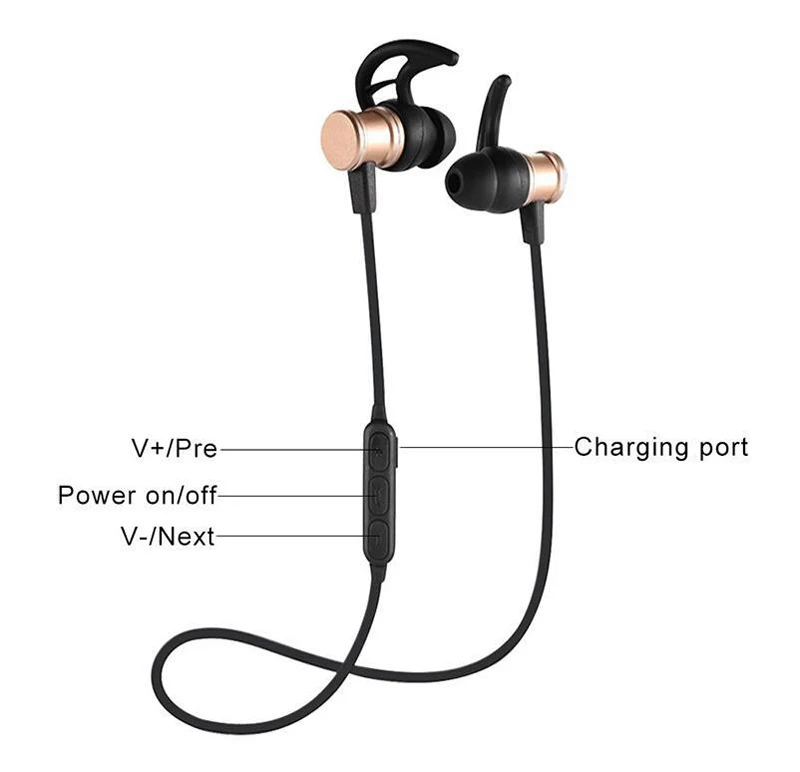 sls-100-bluetooth-headphones-for-iphone-7 (1)
