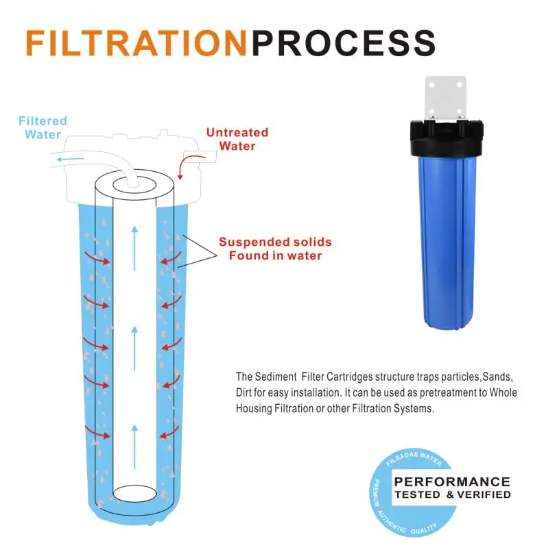 Filtre Boîtier Set 10/" 1//2/" IG kalkfilter Support clé d/'eau Filtre Avant