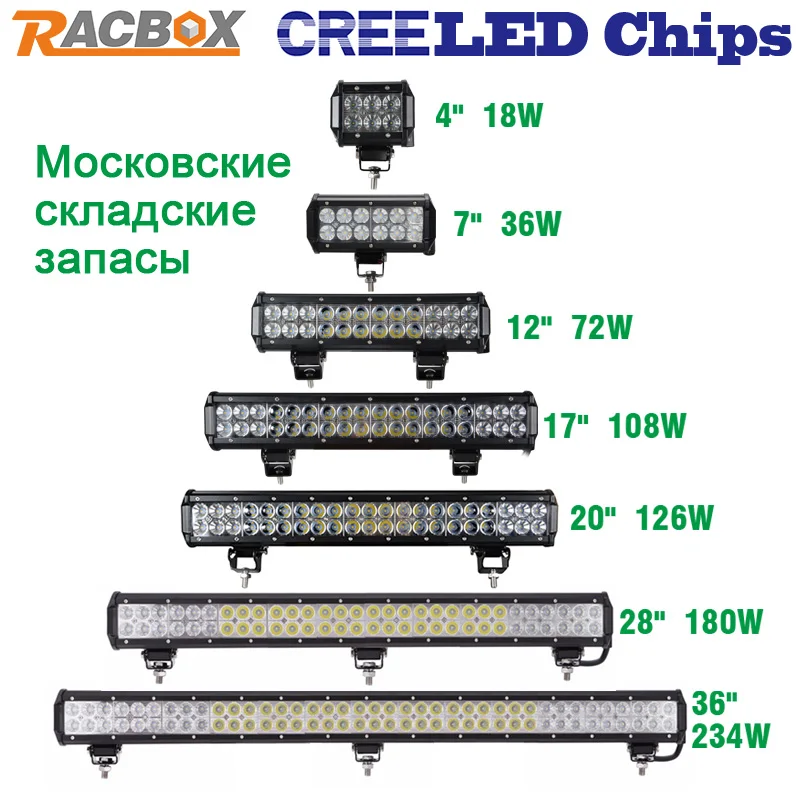  RACBOX 4inch 7inch 12inch 17inch 20inch 28inch Off Road LED Light Bar with CREE LED Chips 18W 36W 72W 126W 180W 234W Combo Flood 