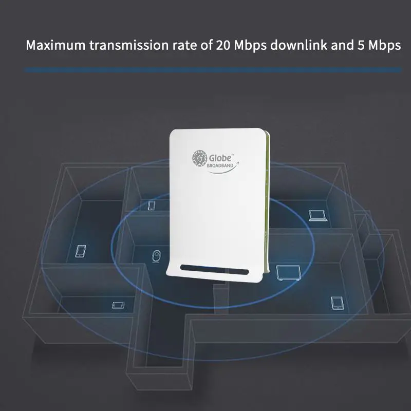 Echolife HUAWEI BM622i маршрутизатор wimax cpe