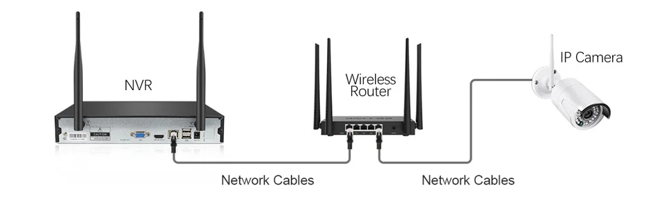 HD 1080P 4CH Беспроводная NVR CCTV система 2MP уличная Водонепроницаемая WiFi ip-камера, Аудио запись, охранный комплект видеонаблюдения