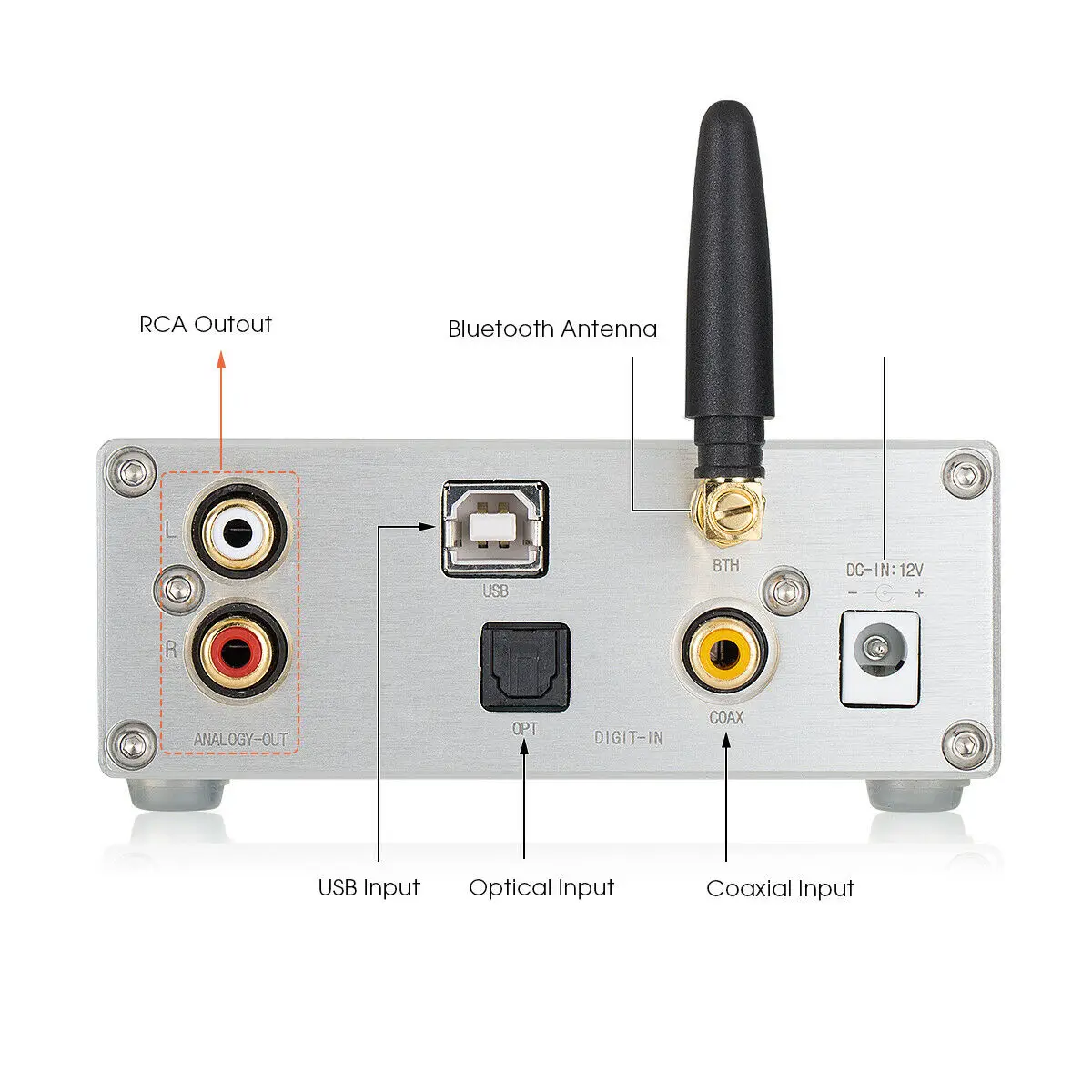 HiFi ES9038 Bluetooth 5,0 аудио декодер USB DAC Opt/коаксиальный пульт дистанционного управления OLED