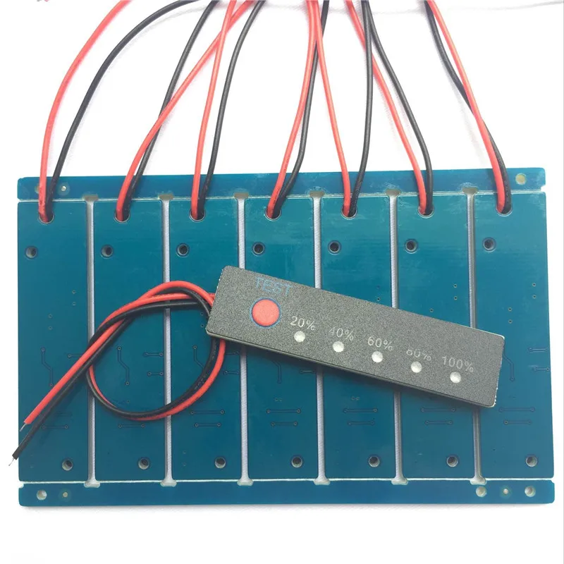 capacity indicator2