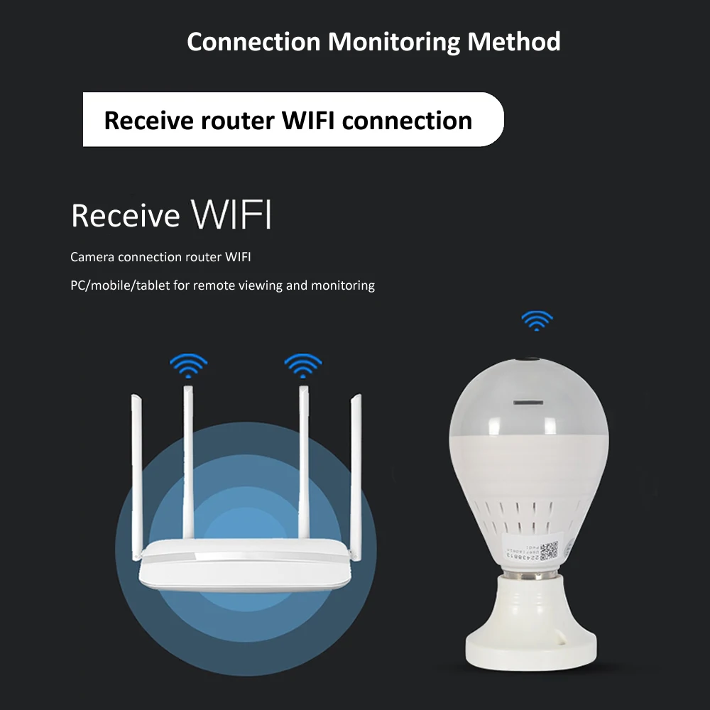 960P 360 градусов Беспроводная ip-камера рыбий глаз панорамная камера видеонаблюдения Wifi лампа ночного видения CCTV камера s P2P