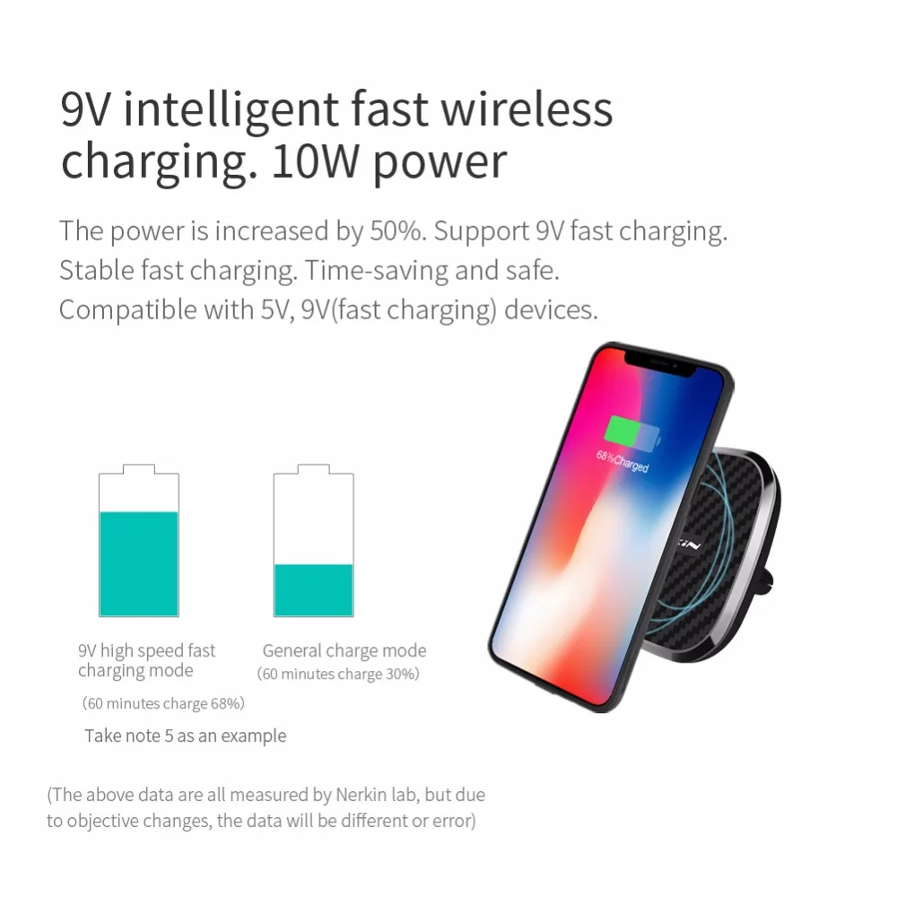 Nillkin 10W Wireless fast Car Charger 2 in 1 Qi Magnetic Nillkin 10W Wireless fast Car Charger 2 in 1 Qi Magnetic