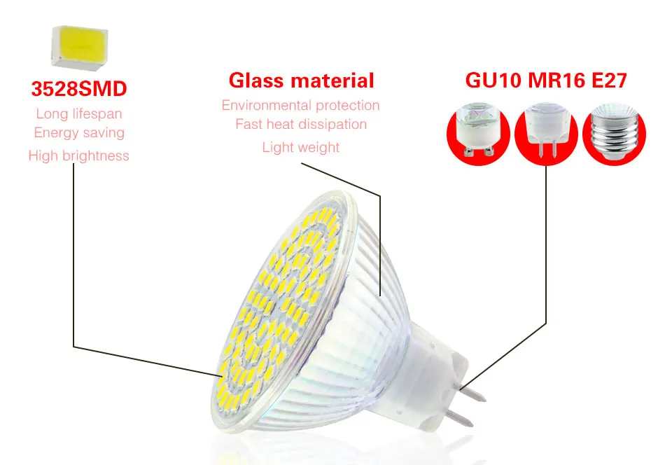 8W MR16 GU10 E27 LED (2)