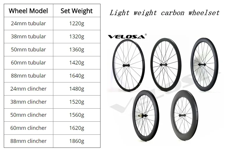 Excellent R36 carbon hubs 700C road bike Carbon Wheels 24mm 38mm 50mm 60mm 88mm Tubular Clincher Super Light Carbon Wheelset 5 Excellent R36 carbon hubs 700C road bike Carbon Wheels 24mm 38mm 50mm 60mm 88mm Tubular Clincher Super Light Carbon Wheelset 5