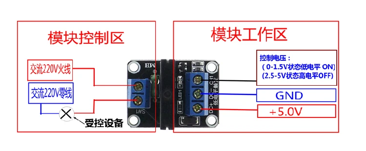Solid state relay 250V2A 4