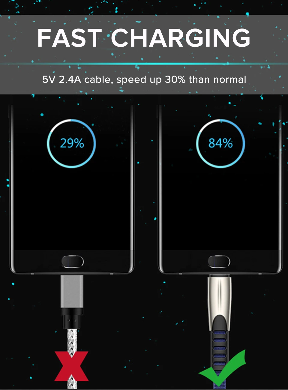 USB Micro кабель 1 м 2.4A нейлон Быстрая зарядка кабель синхронизации данных для huawei mate 8 сотовый телефон Быстрая зарядка провод для samsung J5 планшетов