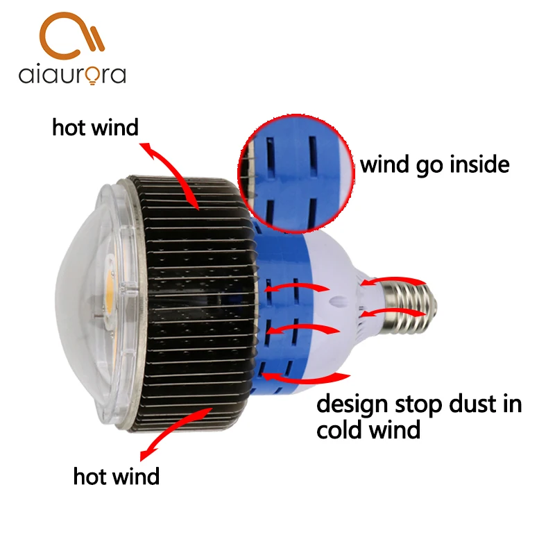 Полный спектр CREE chip 300 Вт COB LED Grow Light для гидропонных теплиц комнатных палаток