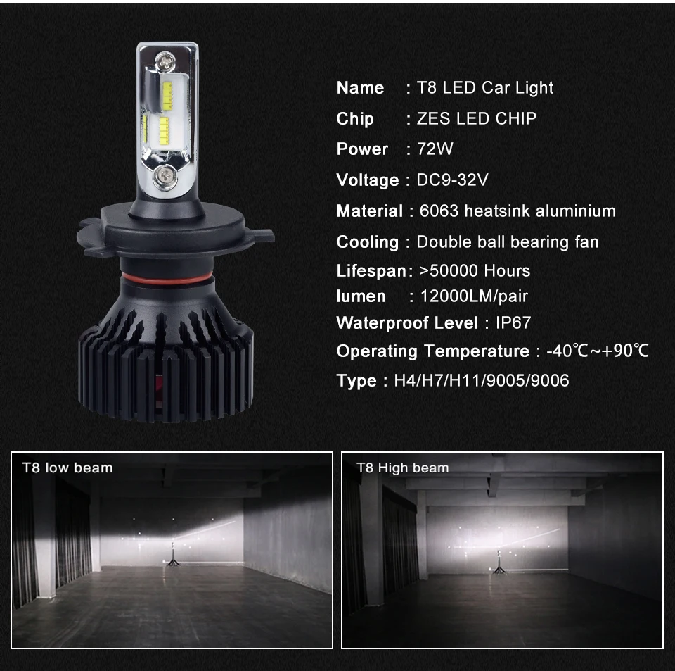 Foxcncar ZES H7 H11 H4 9005 HB3 9006 HB4 Car LED Headlight Bulbs Hi-Lo Beam 12000lm 6500K Auto Headlamp 12 v 24 v moto Fog Light (6)