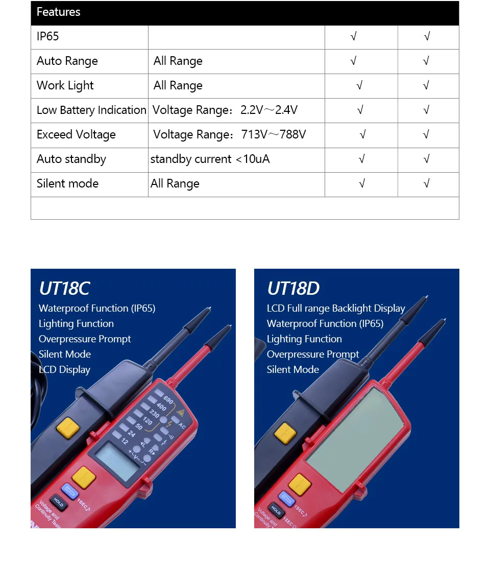 UNI-T UT18D непрерывность электрического напряжения Тесты; Светодиодный AC/DC Напряжение индикация; чередования фаз Тесты; Одиночный свинец(L2) Напряжение обнаружения/код Тесты