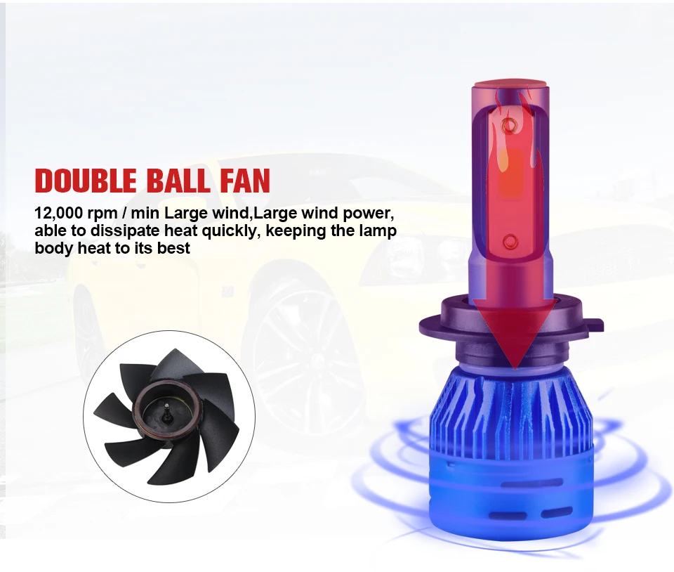 Foxcncar Auto Bulbs LED H7 H4 H11 H1 9005 9006 HB2 HB3 HB4 LED Car Headlights 6500K 8000LM 72W 12V 24V Car Fog Lights COB Chip (8)