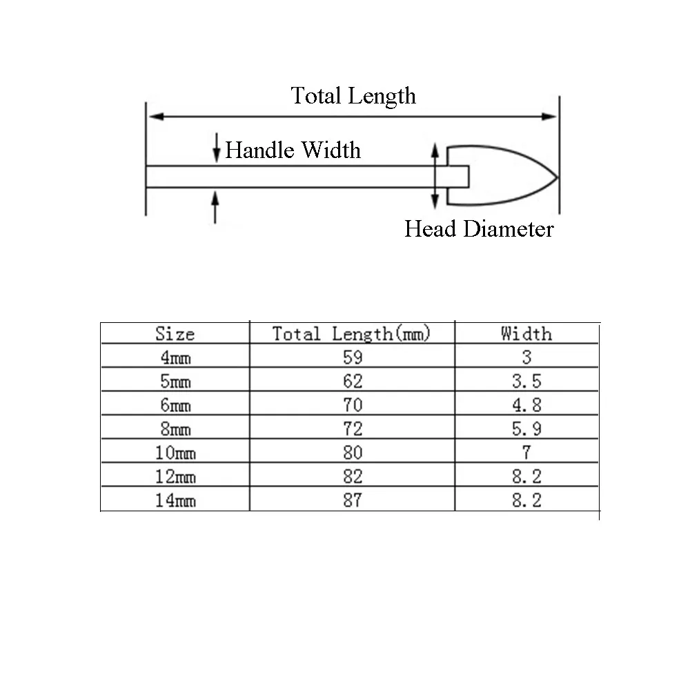 4-14mm Glass Triangle Tile Drill Bits Spear Head Ceramic Set Concrete Tungsten Carbide Power Tools Accessories 4-14mm Glass Triangle Tile Drill Bits Spear Head Ceramic Set Concrete Tungsten Carbide Power Tools Accessories