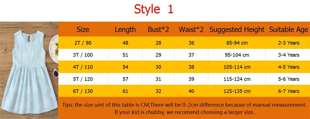 От 1 до 7 лет, Детские платья для девочек, летняя детская одежда на день рождения для девочек, белое платье принцессы, одежда для малышей из хлопка на 2, 3, 4, 5, 6, 7 лет