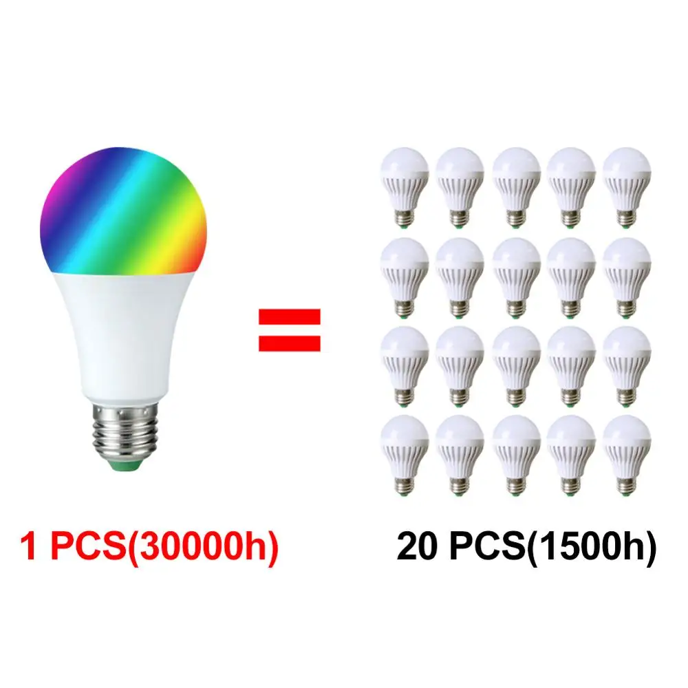Новый E27 10 Вт 15 RGB светодиодный светильник лампа для изменения цвета с ИК пультом
