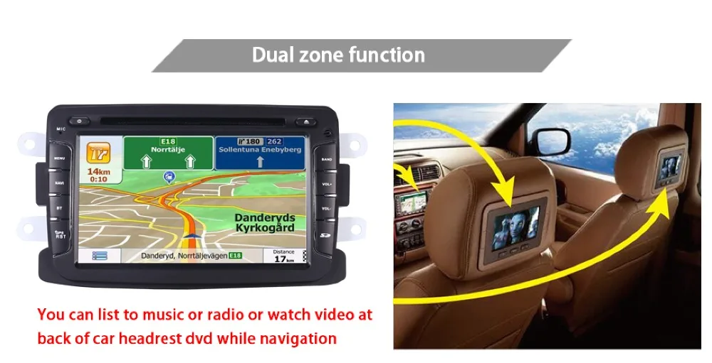 2din Android 9,0 автомобильный dvd-плеер для Renault Duster Dacia Sandero Capture Lada Xray 2 Logan 2 ram 3g wifi gps навигация радио