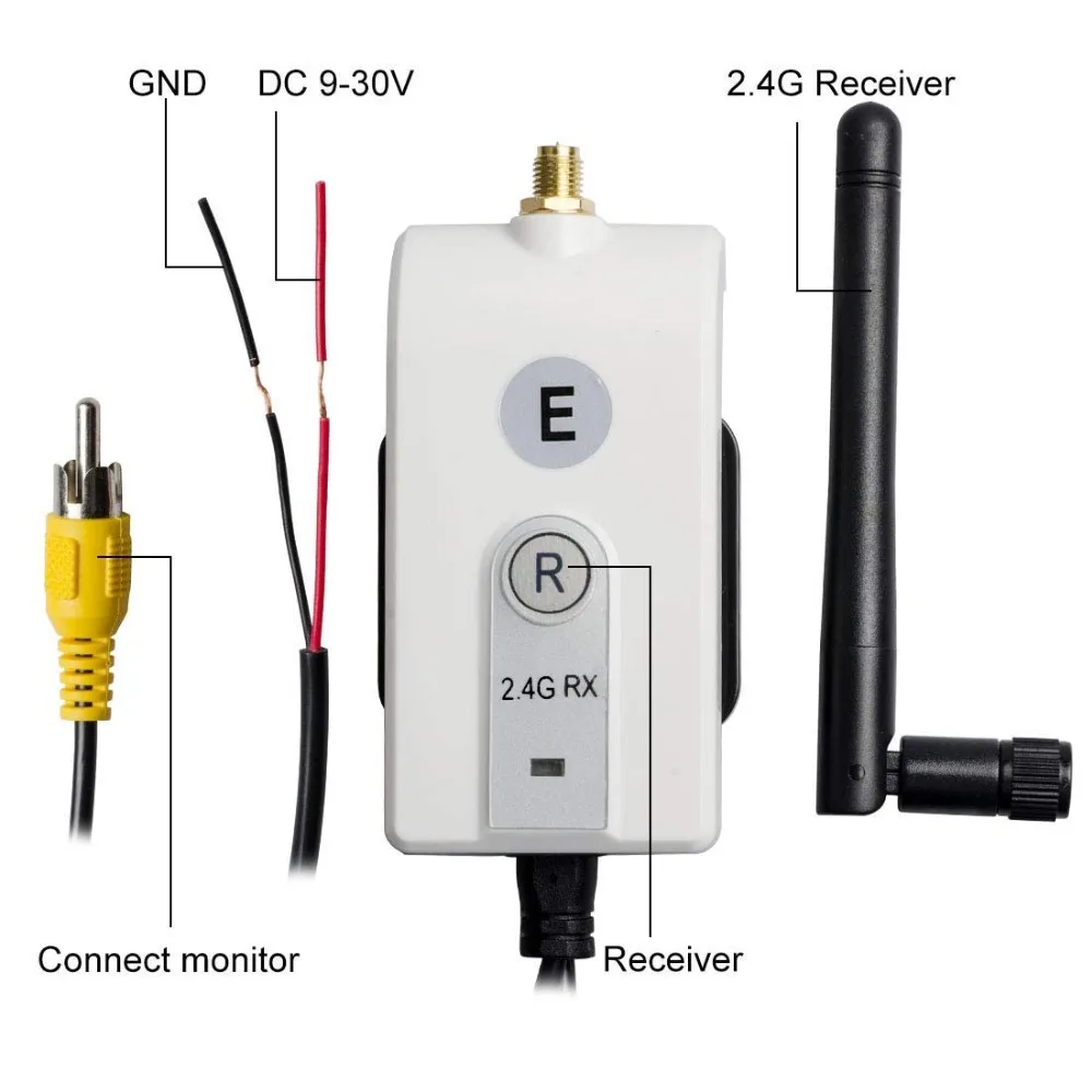 Беспроводной E-625 2,4 г видео передатчик и приемник комплект для автомобилей, небольшие грузовики и т. д. резервная камера системы