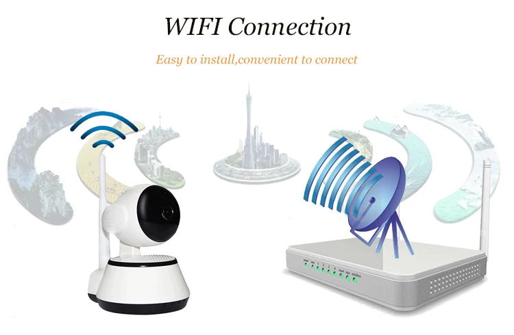 wifi