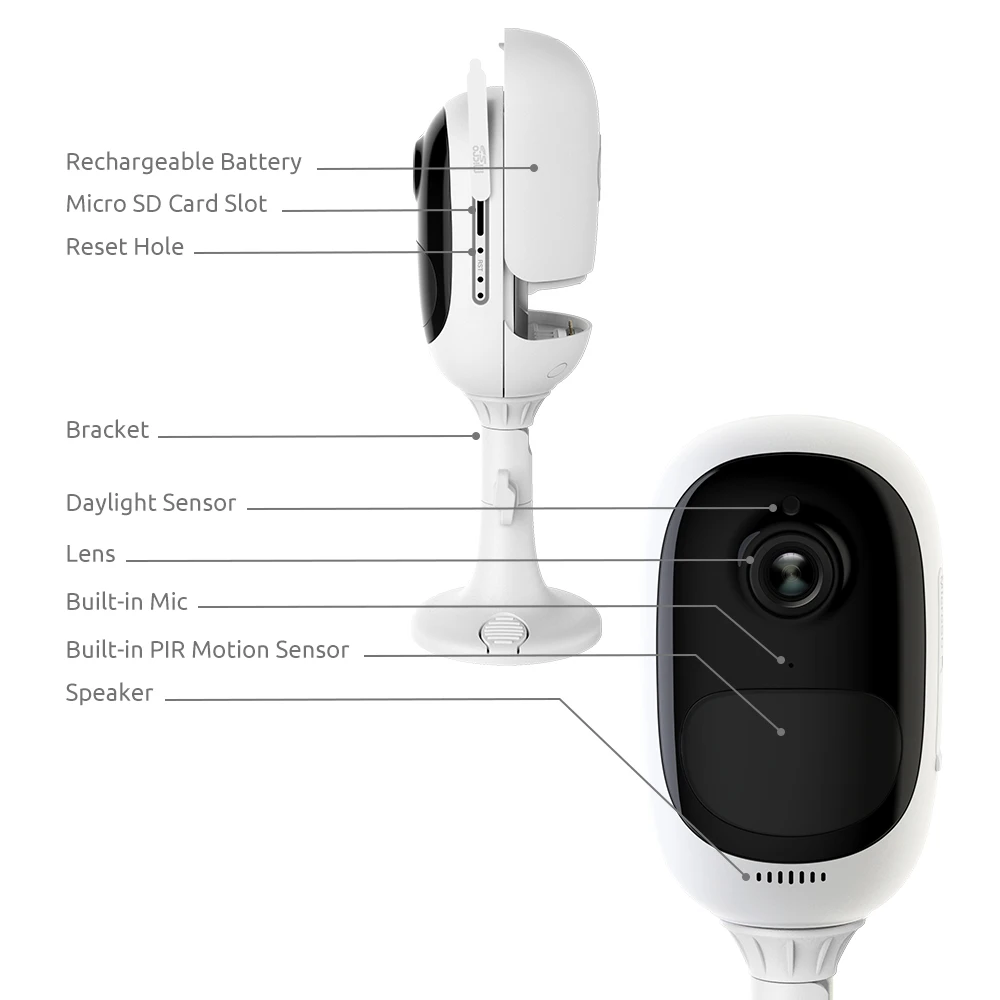 Reolink Argus Pro с панелью солнечных батарей без проводов ip камера питанием от