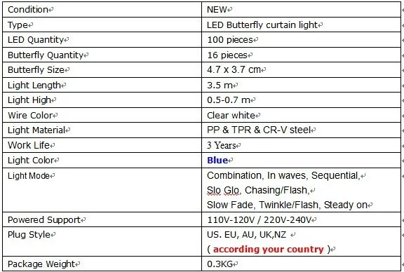 Синий бабочка сид праздник занавес огни гирлянды украшение свадьбы 3.5m 100 smds 110v/220v ес/плагин сша, груза падения