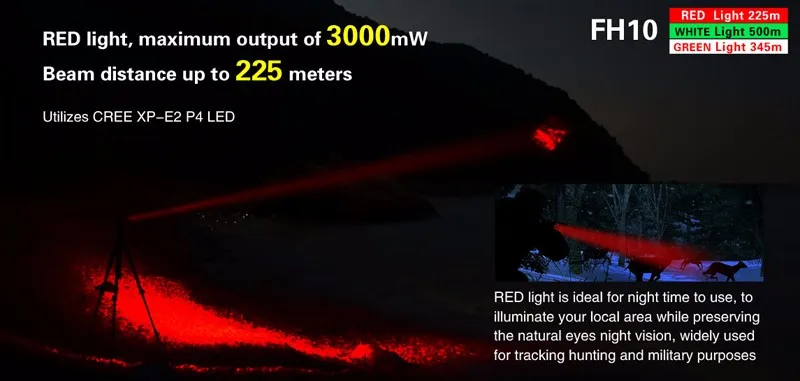 KLARUS FH10 ZOOM LONG RANGE FLASHLIGHT (3)