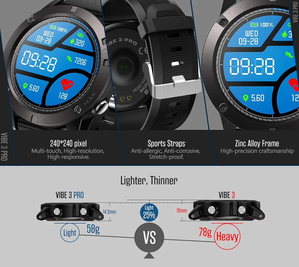 Смарт-часы для мужчин и женщин Zeblaze VIBE 3 PRO Смарт-часы 1,3 дюймов водонепроницаемый спортивный браслет для Android iOS дропшиппинг#26