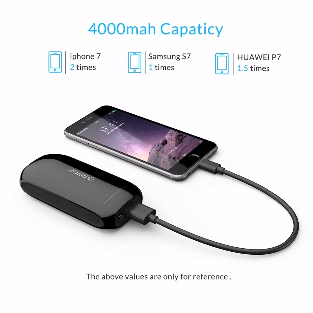 Портативное зарядное устройство ORICO 4000 мАч внешний аккумулятор Micro USB вход со