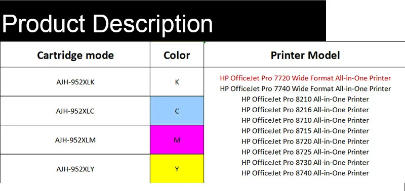 V8 новейшая версия картридж с ARC чип для hp 955 xl чернильный картридж для hp 7740 8710 7720 8210 8710 8720 8730