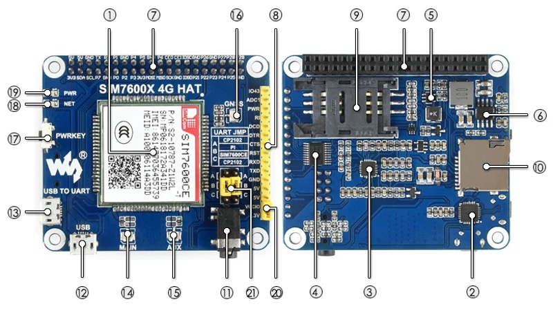 4G/3g/2G/GSM/GPRS/GNSS шляпа для Raspberry Pi GNSS позиционирования модуль поддержка LTE CAT4 на основе SIM7600CE-T