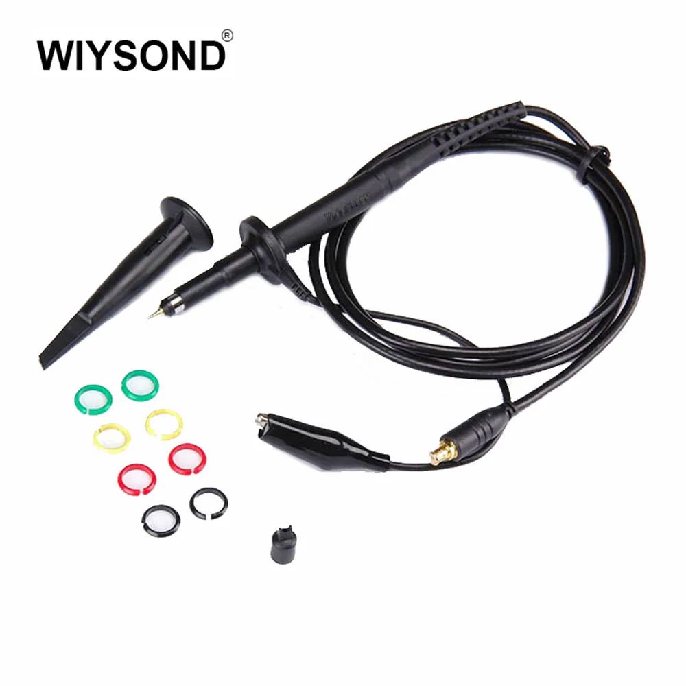 wiysond