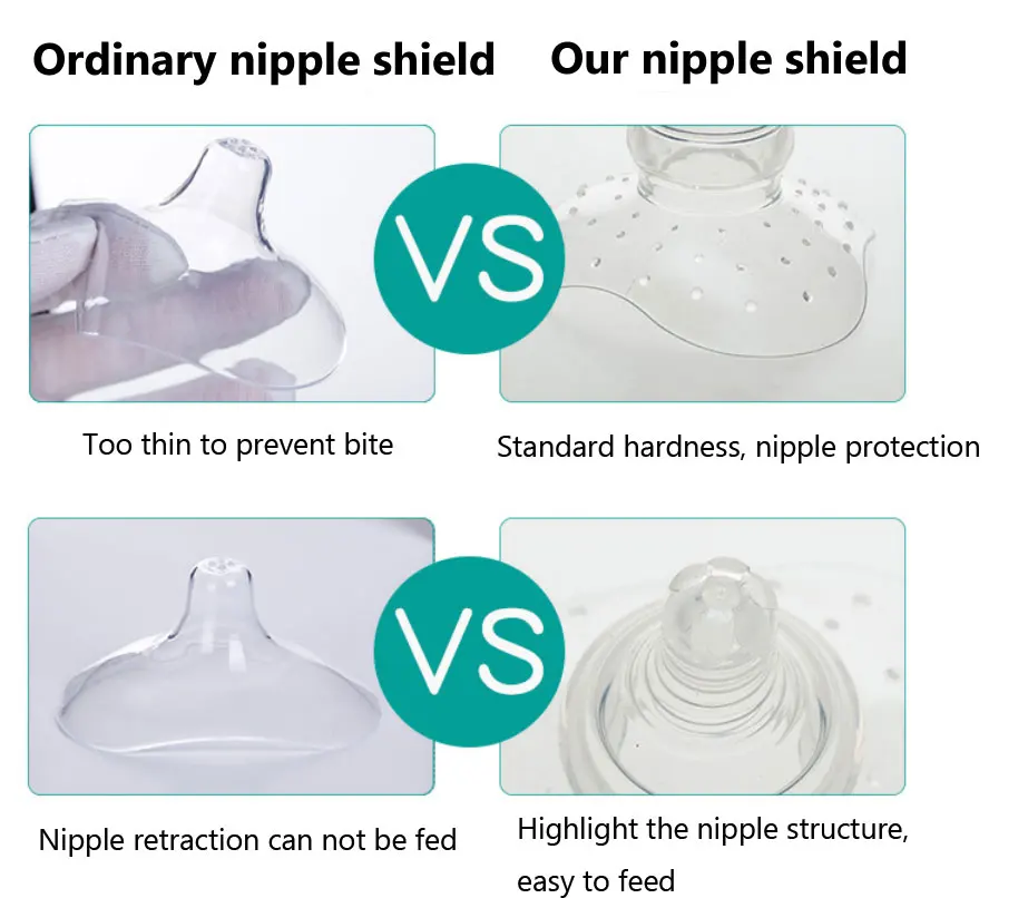 1PC Portable Nipple Type Nipple Protective Case Breastfeeding Triangle Box Supplies Pacifier Silicone Nipple Shield